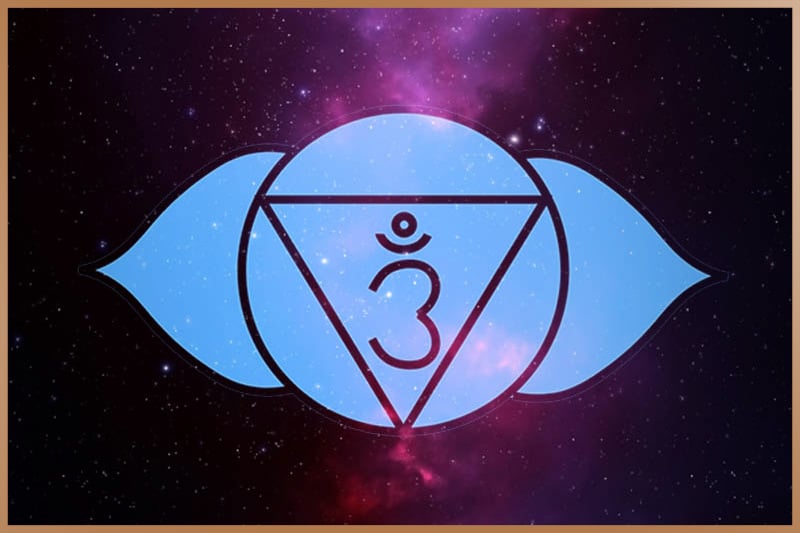 Third-eye chakra is indigo/purple and located in the center of forehead between eyebrows