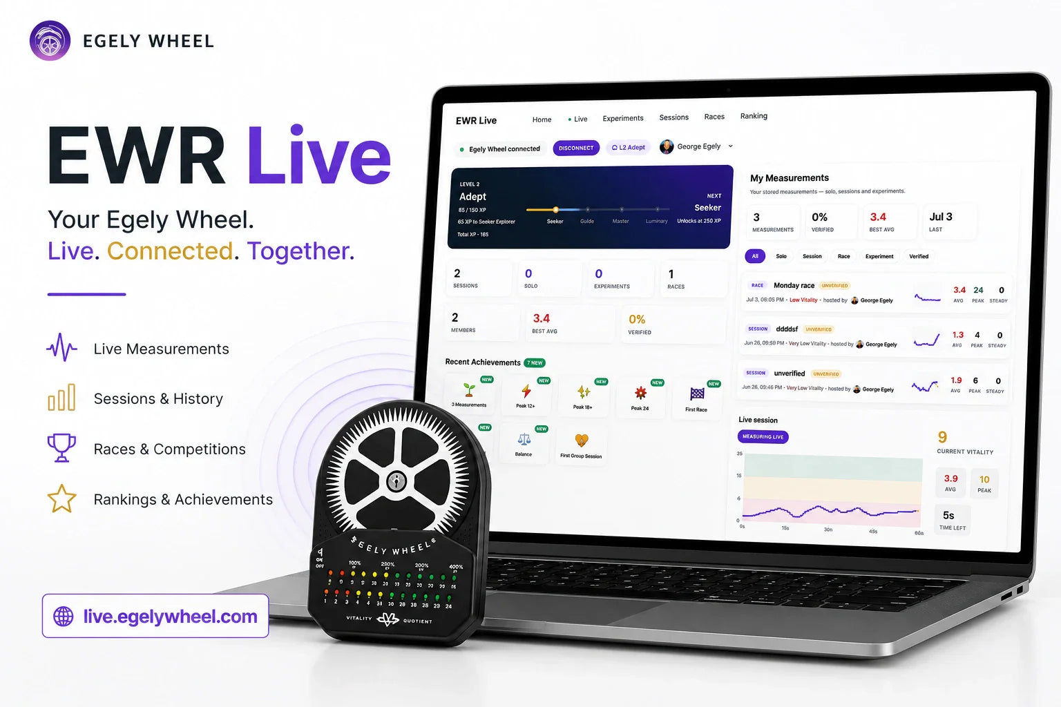 EWR Live: Your Egely Wheel, Now Online