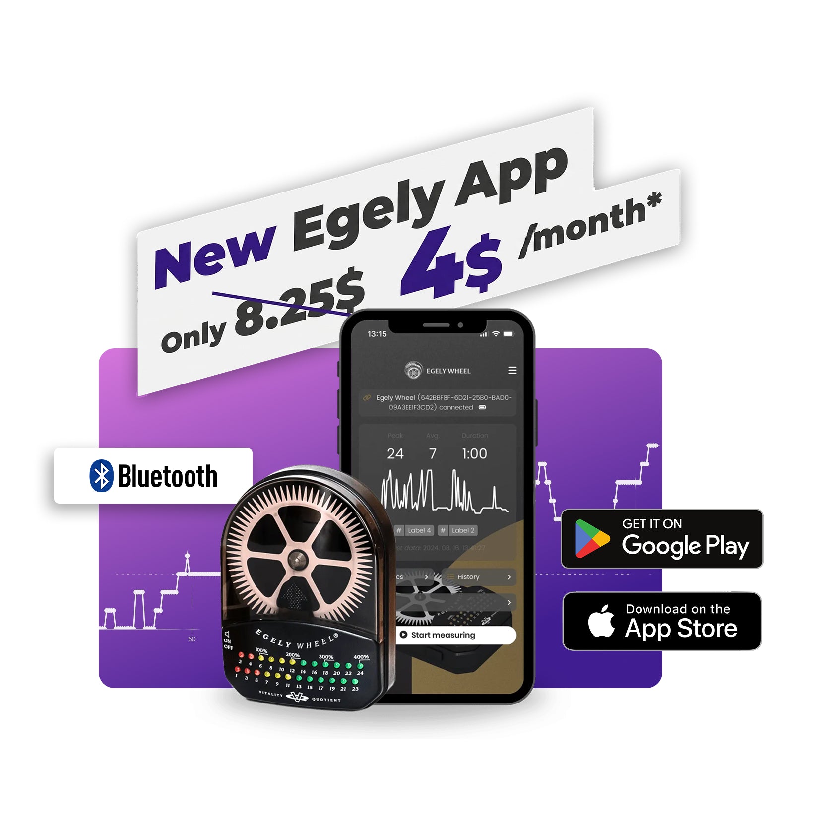 EWR-App