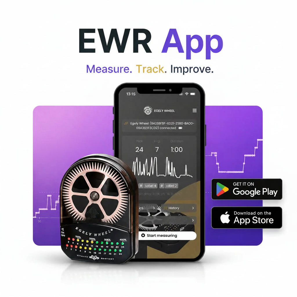 Easily Wheels EWR App promotional graphic showing a smartphone with the app interface, a black and rose-gold wheel speed sensor, a Bluetooth badge, and Google Play and App Store download buttons on a white background with purple graphic panels.