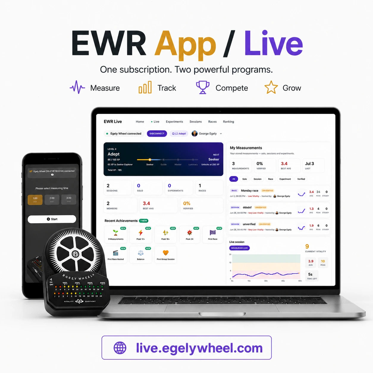 Egely Wheel Recorder (EWR) - 1 Year Free - App / Live